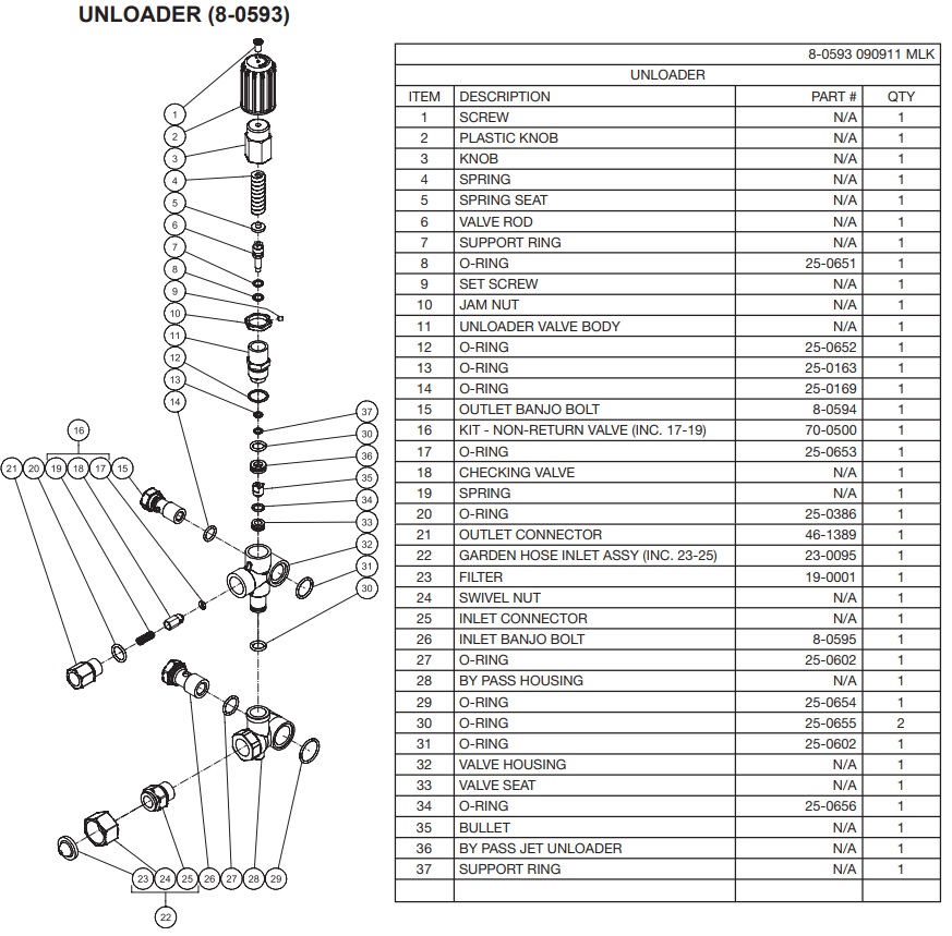MITM 8-0593 unloader parts